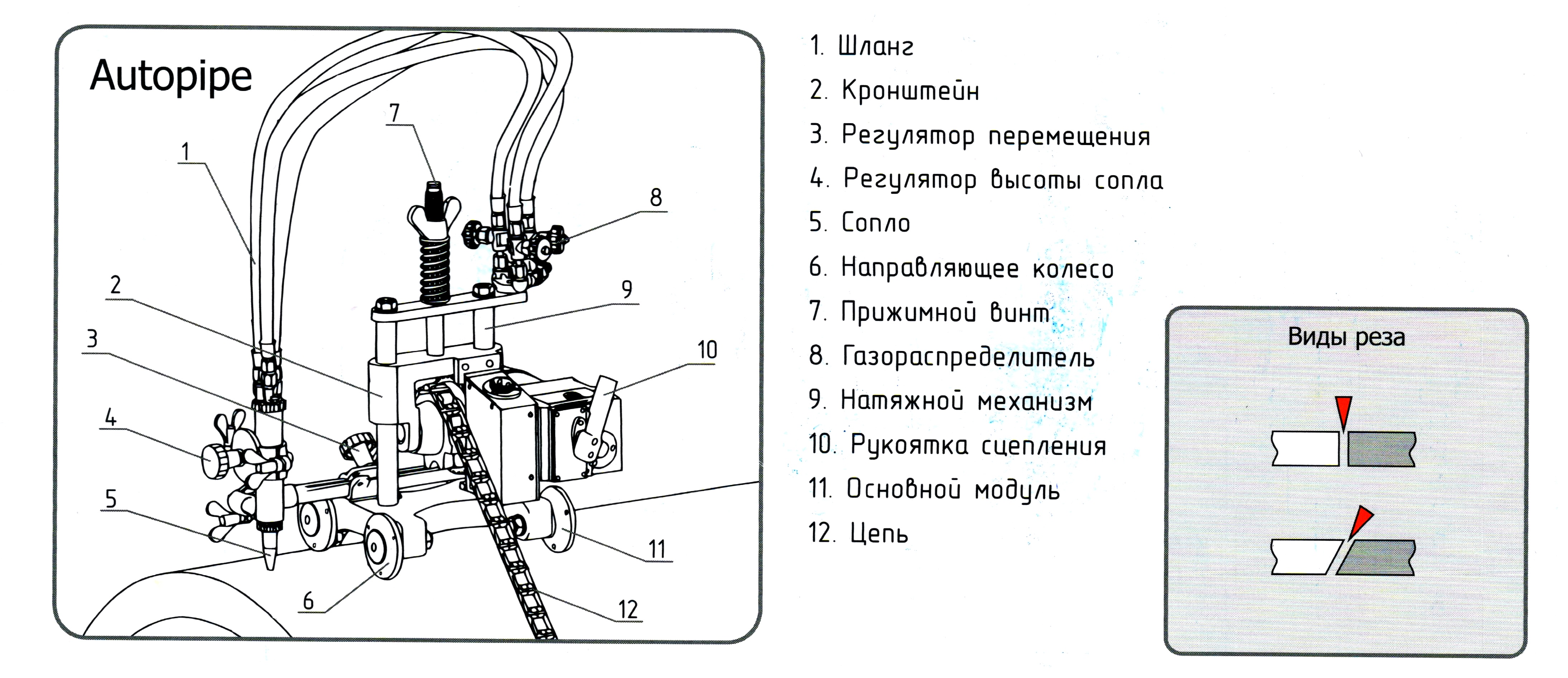 Деталь машины род трубки